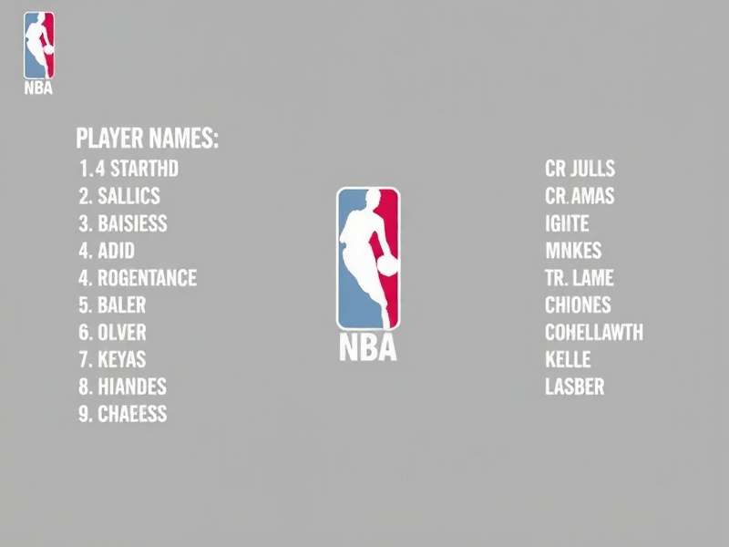 Collage of famous NBA players in action